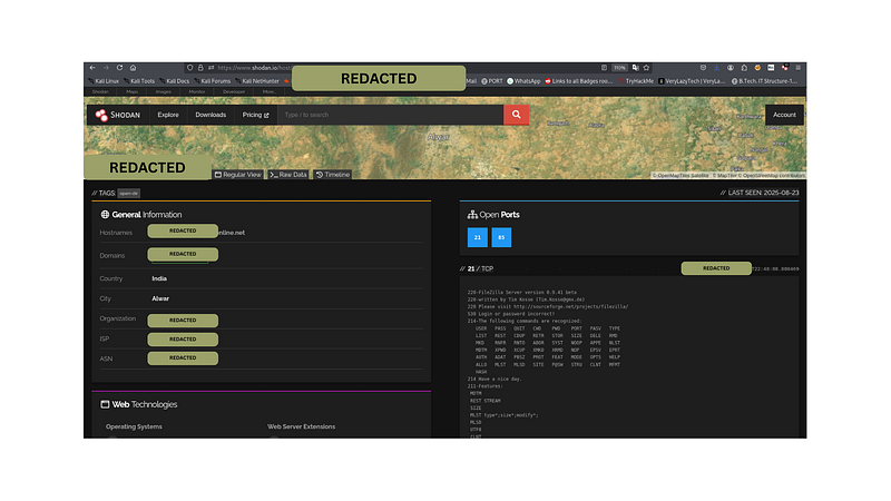 Dashboard page rendered in the test browser after the historical login test sequence